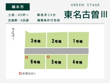 橋本市高野口町・グリーンステージ東名古曽Ⅲ