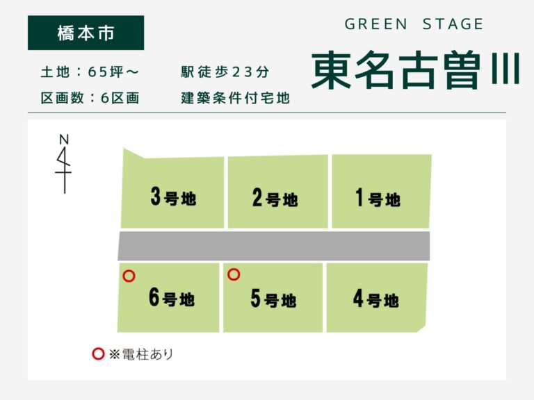 橋本市高野口町・グリーンステージ東名古曽Ⅲ