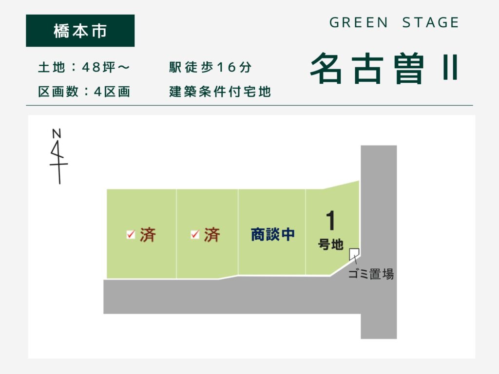 橋本市・グリーンステージ名古曽Ⅱ