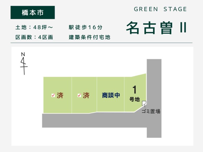 橋本市・グリーンステージ名古曽Ⅱ