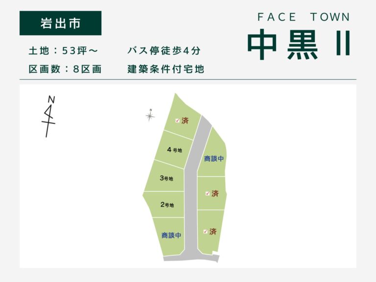 岩出市・ Face Town中黒Ⅱ
