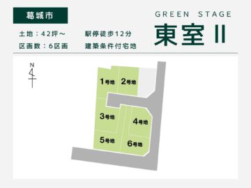 葛城市・グリーンステージ東室Ⅱ