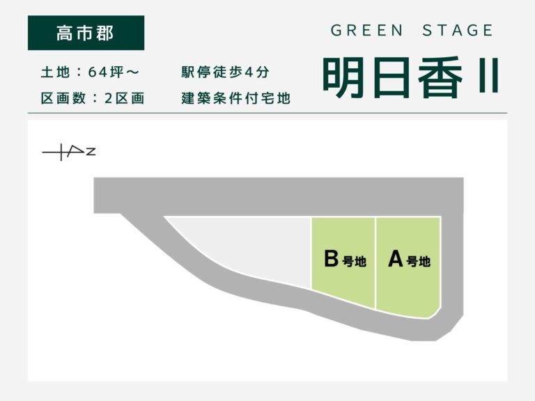 保護中: 高市郡・グリーンステージ明日香Ⅱ